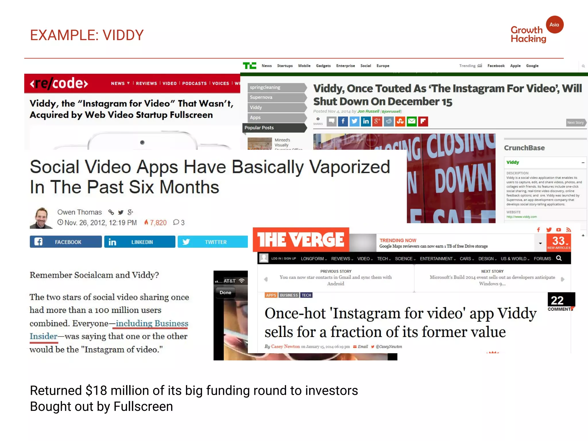 EXAMPLE: VIDDY
Returned $18 million of its big funding round to investors
Bought out by Fullscreen
 