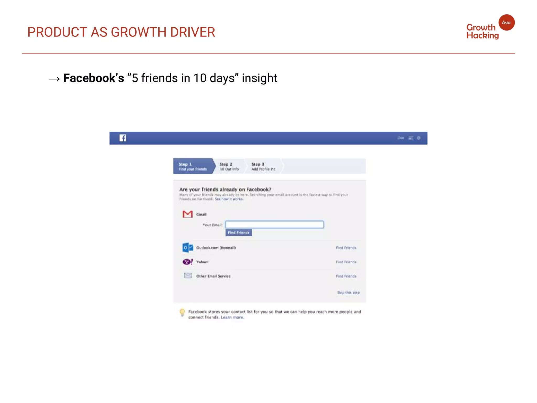→ Facebook’s ”5 friends in 10 days” insight
PRODUCT AS GROWTH DRIVER
 