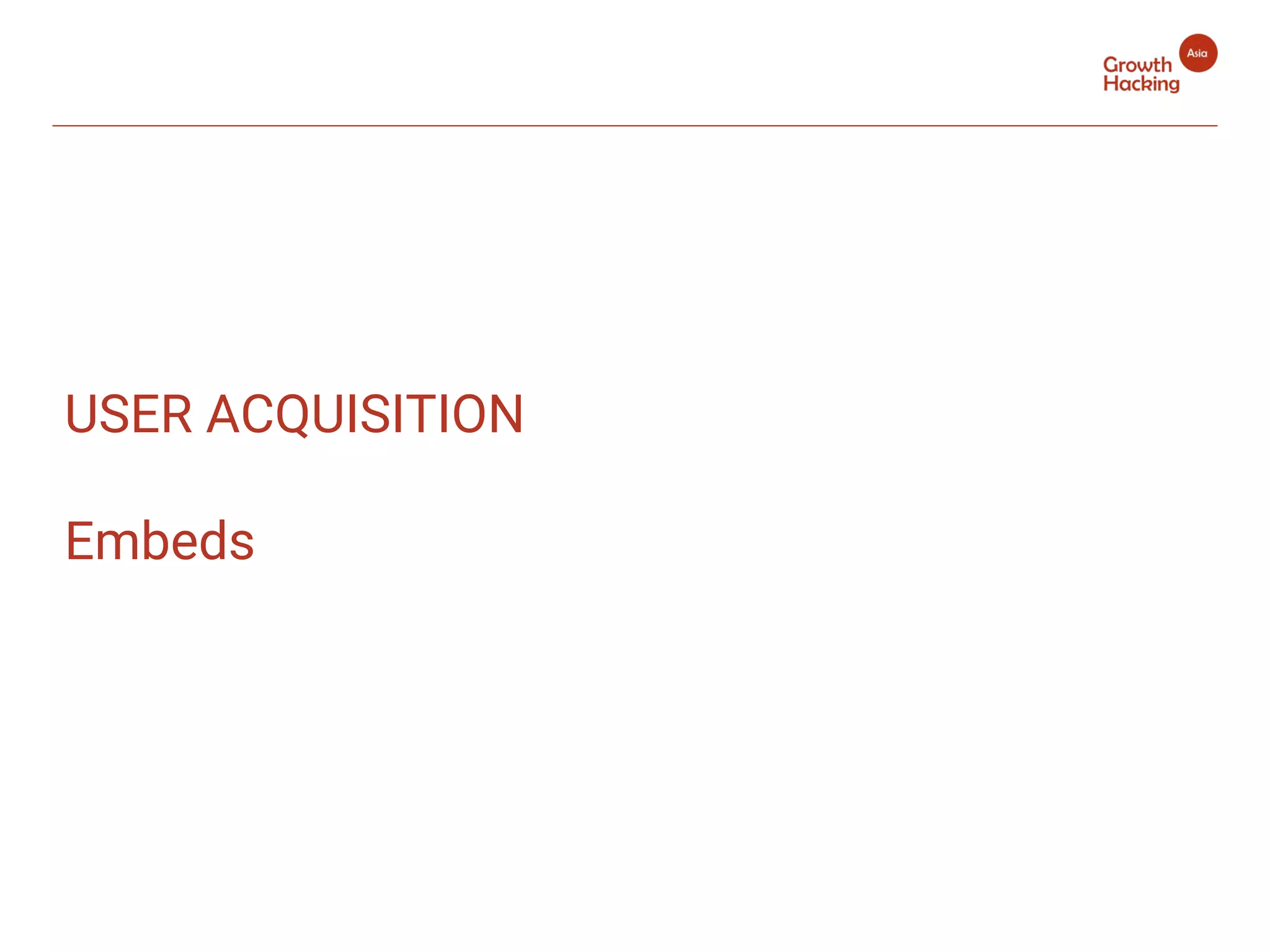 USER ACQUISITION
Embeds
 