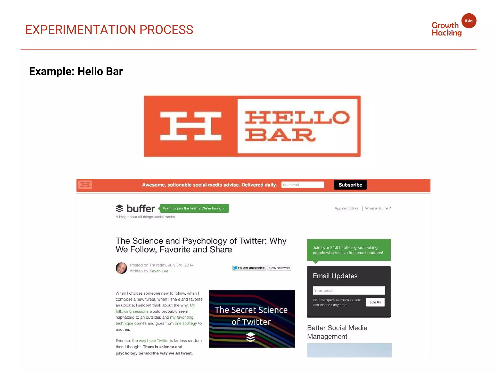 EXPERIMENTATION PROCESS
Example: Hello Bar
 