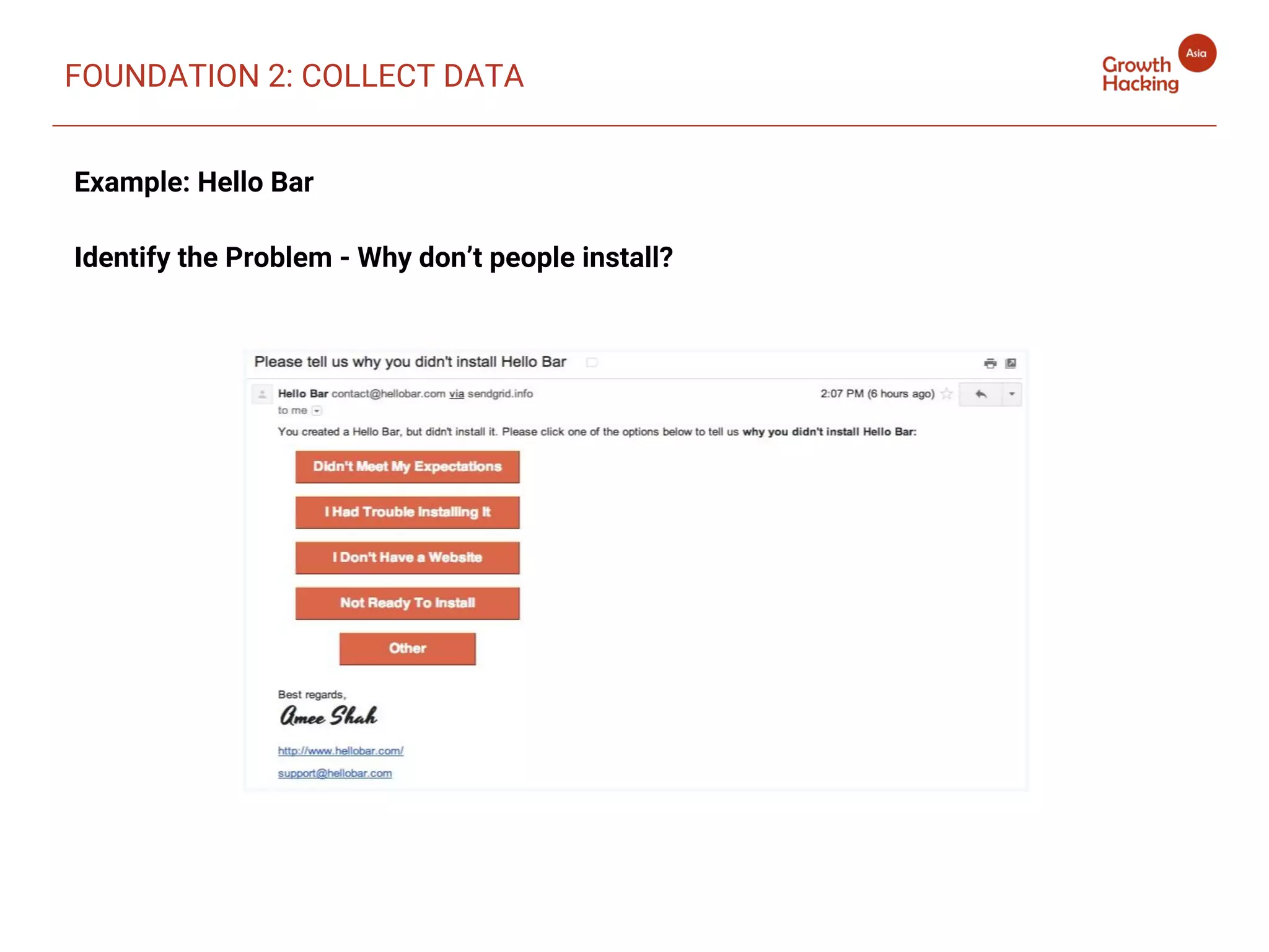 FOUNDATION 2: COLLECT DATA
Example: Hello Bar
Identify the Problem - Why don’t people install?
 