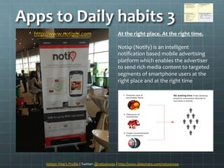 Apps	
 ?to	
 ?Daily	
 ?habits	
 ?3	
 ?
Nelson	
 ?Wees	
 ?Pro?le	
 ?|	
 ?Twitter:	
 ?@nelsonwee	
 ?|	
 ?http://www.slideshare.com/nelsonwee	
 ?	
 ?
http://www.notiphi.com	
 ?	
 ? At	
 ?the	
 ?right	
 ?place.	
 ?At	
 ?the	
 ?right	
 ?time.	
 ?
	
 ?
Noti	
 ?(Notify)	
 ?is	
 ?an	
 ?intelligent	
 ?
noti?cation	
 ?based	
 ?mobile	
 ?advertising	
 ?
platform	
 ?which	
 ?enables	
 ?the	
 ?advertiser	
 ?
to	
 ?send	
 ?rich	
 ?media	
 ?content	
 ?to	
 ?targeted	
 ?
segments	
 ?of	
 ?smartphone	
 ?users	
 ?at	
 ?the	
 ?
right	
 ?place	
 ?and	
 ?at	
 ?the	
 ?right	
 ?time	
 ?
 