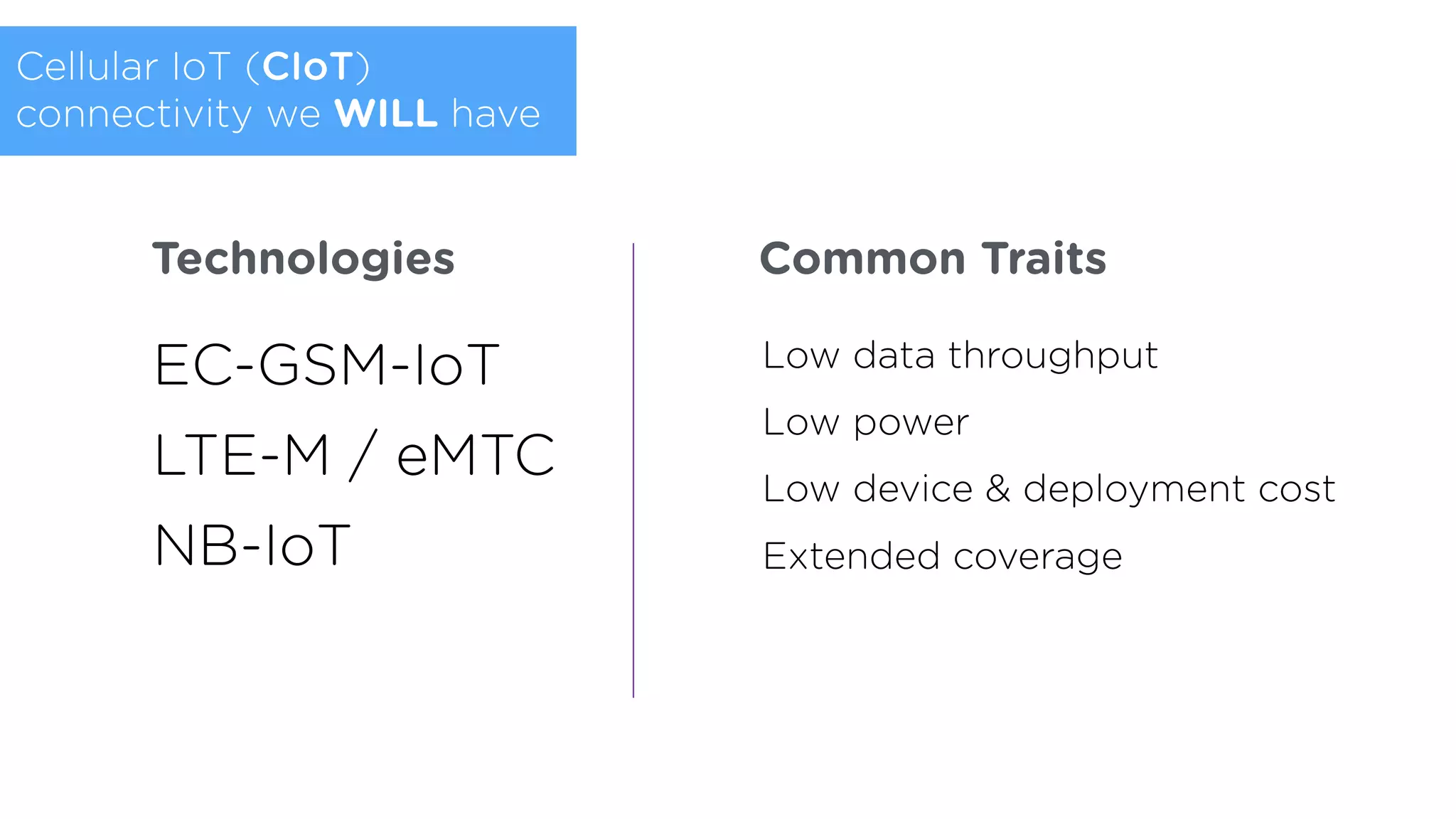 Cellular IoT (CIoT)
connectivity we WILL have
EC-GSM-IoT
LTE-M / eMTC
NB-IoT
Low data throughput
Low power
Low device & deployment cost
Extended coverage
Technologies Common Traits
 