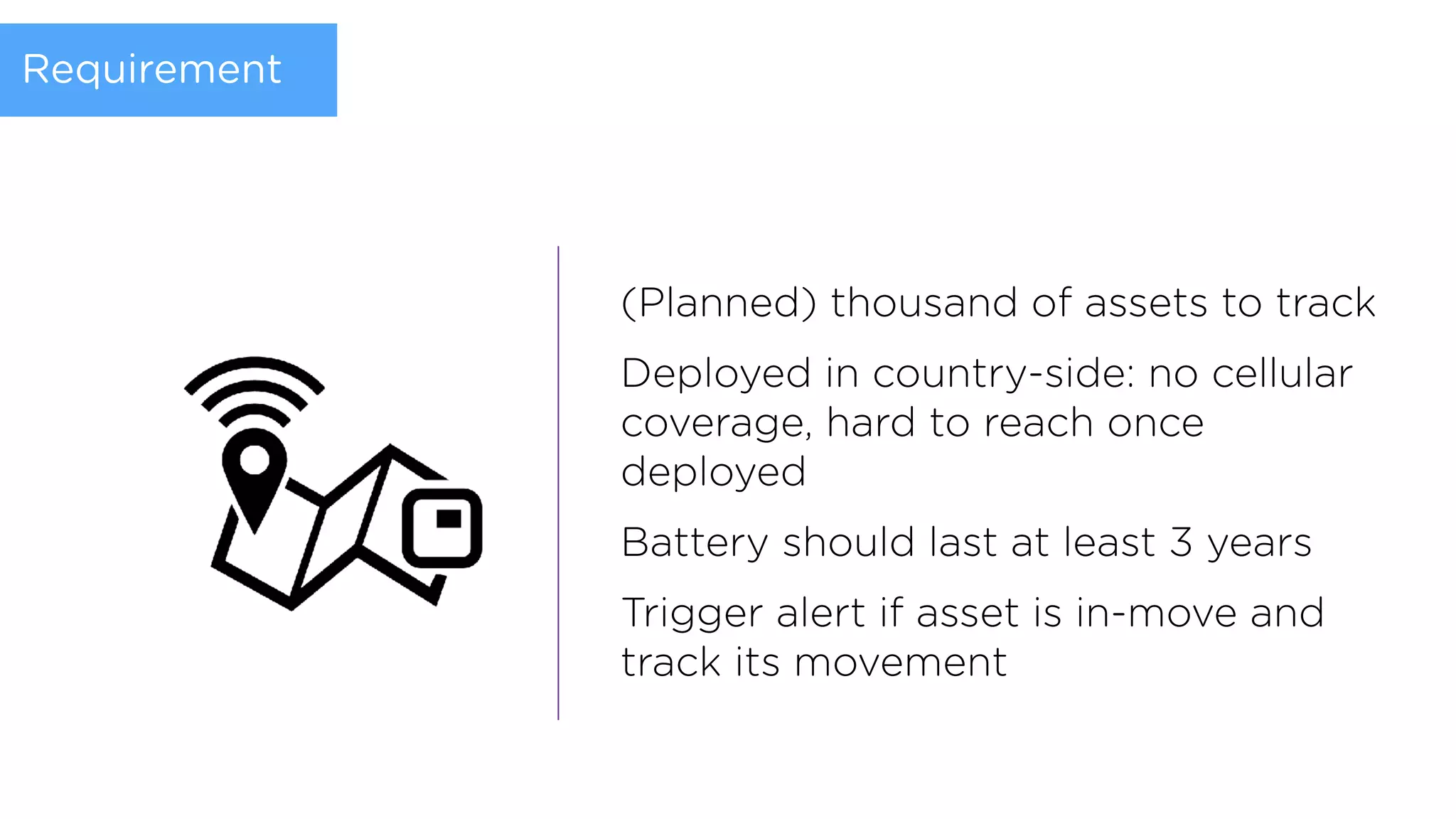(Planned) thousand of assets to track
Deployed in country-side: no cellular
coverage, hard to reach once
deployed
Battery should last at least 3 years
Trigger alert if asset is in-move and
track its movement
Requirement
 
