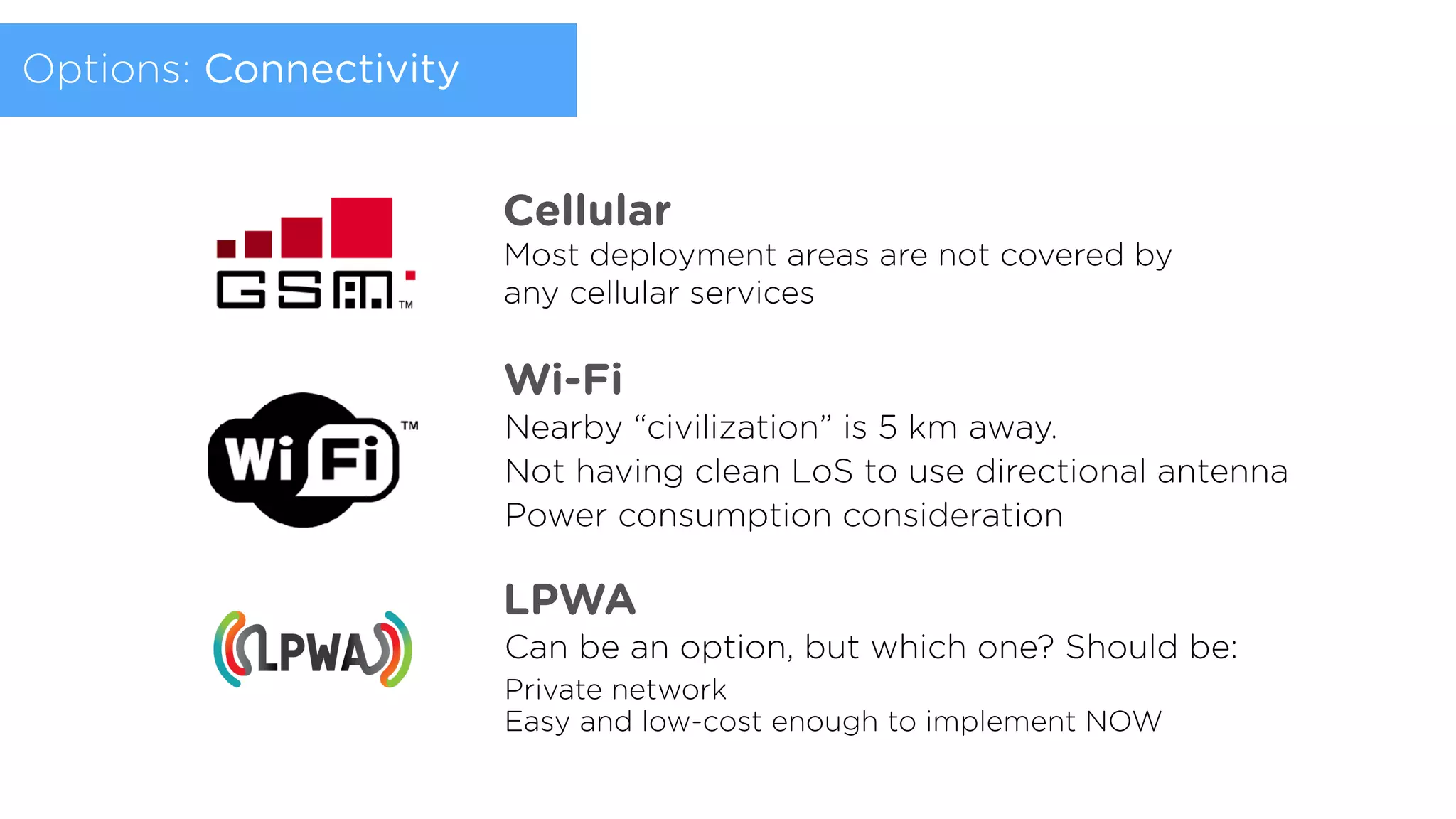 Most deployment areas are not covered by
any cellular services
Cellular
Wi-Fi
Nearby “civilization” is 5 km away.
Not having clean LoS to use directional antenna
Power consumption consideration
LPWA
Can be an option, but which one? Should be:
Private network 
Easy and low-cost enough to implement NOW
Options: Connectivity
 
