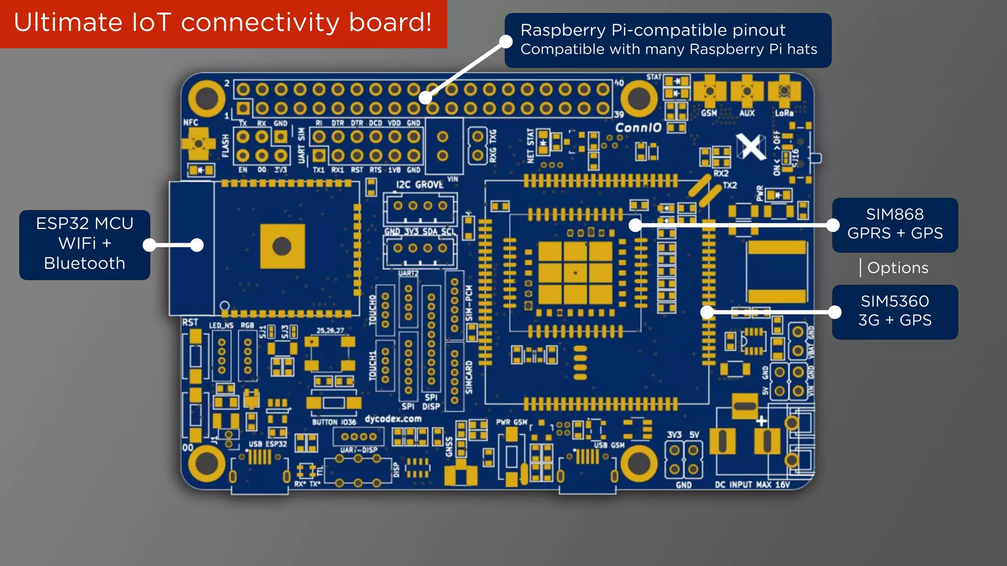 SIM868 
GPRS + GPS
Ultimate IoT connectivity board!
ESP32 MCU 
WIFi +
Bluetooth
SIM5360 
3G + GPS
Options
Raspberry Pi-compatible pinout
Compatible with many Raspberry Pi hats
 