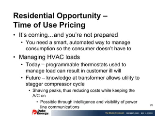 Residential Opportunity –
Time of Use Pricing
• It’s coming…and you’re not prepared
  • You need a smart, automated way to manage
    consumption so the consumer doesn’t have to
• Managing HVAC loads
  • Today – programmable thermostats used to
    manage load can result in customer ill will
  • Future – knowledge at transformer allows utility to
    stagger compressor cycle
     • Shaving peaks, thus reducing costs while keeping the
       A/C on
         • Possible through intelligence and visibility of power
                                                                   20
           line communications
 