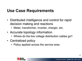 Use Case Requirements

• Distributed intelligence and control for rapid
  decision making and reactions
   • Meter, transformer, inverter, charger, etc.
• Accurate topology information
   • Where do the low voltage distribution cables go?
• Centralized policy
   • Policy applied across the service area


                                                        27
 