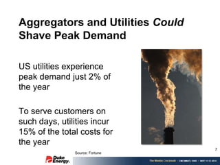 Aggregators and Utilities Could
Shave Peak Demand

US utilities experience
peak demand just 2% of
the year

To serve customers on
such days, utilities incur
15% of the total costs for
the year
                                  7
               Source: Fortune
 