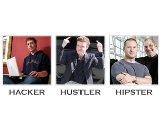 HACKER HUSTLER HIPSTER
 