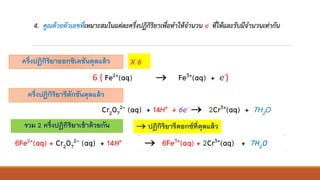 4. คูณด้วยตัวเลขที่เหมาะสมในแต่ละครึ่งปฏิกิริยาเพื่อทาให้จานวน e- ที่ให้และรับมีจานวนเท่ากัน
Fe2+(aq) → Fe3+(aq) + e-
ครึ่งปฏิกิริยาออกซิเดชันดุลแล้ว
Cr2O7
2- (aq) + 14H+ + 6e- → 2Cr3+(aq) + 7H2O
ครึ่งปฏิกิริยารีดักชันดุลแล้ว
X 6
6 { }
รวม 2 ครึ่งปฏิกิริยาเข้าด้วยกัน
6 Fe2+(aq) + Cr2O7
2- (aq) + 14H+ + 6e- → 6Fe3+(aq) + 2Cr3+(aq) + 7H2O + 6e-6Fe2+(aq) + Cr2O7
2- (aq) + 14H+ → 6Fe3+(aq) + 2Cr3+(aq) + 7H2O
→ ปฏิกิริยารีดอกซ์ที่ดุลแล้ว
 