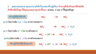 3. ดุลอะตอมของธาตุและประจุไฟฟ้าในแต่ละครึ่งปฏิกิริยา ถ้าธาตุที่เป็นตัวออกซิไดส์หรือ
ตัวรีดิวซ์ยังไม่ดุล ให้ดุลอะตอมธาตุเหล่านี้ก่อน อะตอม O และ H ให้ดุลหลังสุด
ครึ่งปฏิกิริยารีดักชัน
ดุล O โดยการเติม H2O 1 โมล ทางขวาของสมการ
ดุลประจุโดยการเติม e- 2 โมล ทางซ้ายของสมการ
ดุล H โดยการเติม H+ 2 โมล ทางซ้ายสมการ
ครึ่งปฏิกิริยารีดักชันดุลแล้ว
NO3
- → NO2
-
NO3
- → NO2
- + H2O
NO3
- + 2H+ → NO2
- + H2O
NO3
- + 2H+ + 2e- → NO2
- + H2O
 