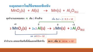 จงดุลสมการโดยใช้เลขออกซิเดชัน
MnO2(s) + Al(s) → Mn(s) + Al2O3(s)
MnO2(s) + Al(s) → Mn(s) + Al2O3(s)
0+4 +30
2
ลด 4
เพิ่ม 3x2 = 6ดุลจานวนอะตอมของ Al เติม 2 ด้านซ้าย
ทาจานวน เลขออกซิเดชันที่เพิ่มและลดให้เท่ากัน ลด 4 , เพิ่ม 6 ค.ร.น. = 12
X 3 = 12
X 2 = 12
3 32x 2
 