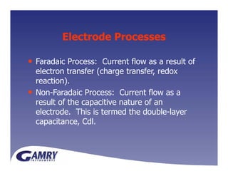 Echem Basics for Corrosion analisis [Compatibility Mode].pdf