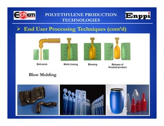 POLYETHYLENE PRODUCTION
TECHNOLOGIES
Blow Molding
 End User Processing Techniques (cont’d)
 