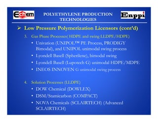 POLYETHYLENE PRODUCTION
TECHNOLOGIES
3. Gas Phase Processes( HDPE and swing LLDPE/HDPE)
• Univation (UNIPOL™ PE Process, PRODIGY
Bimodal), and UNIPOL unimodal swing process
• Lyondell Basell (Spherilene), bimodal swing
• Lyondell Basell (Lupotech G) unimodal HDPE/MDPE
• INEOS INNOVEN G unimodal swing process
4. Solution Processes (LLDPE)
• DOW Chemical (DOWLEX)
• DSM/Stamicarbon (COMPACT)
• NOVA Chemicals (SCLAIRTECH) (Advanced
SCLAIRTECH)
 Low Pressure Polymerization Licensors (cont’d)
 