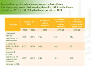 Echeverria cgiar iica octubre 2011 sjo 2