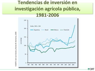 Tendencias institucionales de la investigación agrícola en América Latina y el Caribe