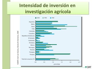 Tendencias institucionales de la investigación agrícola en América Latina y el Caribe