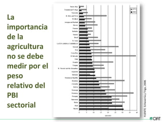 Tendencias institucionales de la investigación agrícola en América Latina y el Caribe