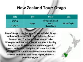 New Zealand Tour: Otago
From 9 August until August 12 we will visit Otago
and we will stay at he Rydges Lakeland Resort
Queentown. The hotel offers view of Lake
Wakapitu and Remarkables Mountains. It is a big
hotel, It has 255 rooms and swimming pool,
jacuzzi and sauna. The price per room is 87,88€
per night. The room is double with two beds. As
are two bedrooms and three nights, the total
price is 526,70€.
Date City Hotel Cost
9/8/13
Otago
Rydges Lakeland
Resort
Queentown
87,88€/night
12/8/13
 