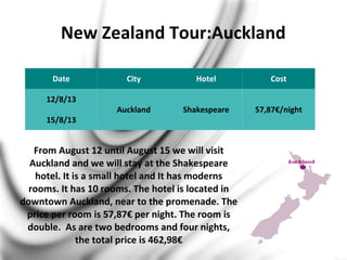 New Zealand Tour:Auckland
From August 12 until August 15 we will visit
Auckland and we will stay at the Shakespeare
hotel. It is a small hotel and It has moderns
rooms. It has 10 rooms. The hotel is located in
downtown Auckland, near to the promenade. The
price per room is 57,87€ per night. The room is
double. As are two bedrooms and four nights,
the total price is 462,98€
Date City Hotel Cost
12/8/13
Auckland Shakespeare 57,87€/night
15/8/13
 