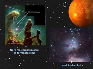 Norii moleculari  in care se formeaza stele Norii moleculari 