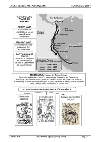 UNMSM-CENTRO PREUNIVERSITARIO Ciclo Ordinario 2016-I
Semana Nº 9 (Prohibida su reproducción y venta) Pág. 2
PRIMER VIAJE
Fracasó en la
exploración. Llegó
hasta Pueblo
Quemado
SEGUNDO VIAJE
Confirmación de la
existencia del
Tahuantinsuyo.
CAPITULACIÓN DE
TOLEDO
Autorizan la conquista
del Tahuantinsuyo.
Se creó la Gobernación
de Nueva Castilla.
MAPA DE LOS 3
VIAJES DE
PIZARRO
CONSECUENCIAS DE LA COLONIZACIÓN ESPAÑOLA
Dominación
española
Destrucción del
Imperio incaico
Colapso demográfico
indígena
TERCER VIAJE. Invasión del Tahuantinsuyo.
Se produce la captura, “juicio” y asesinato de Atahualpa, en Cajamarca.
Con apoyo de diversas etnias (huancas, cañaris, tarmas, etc.) que buscaban su
autonomía y la de las panacas de Túpac Yupanqui y Huáscar se produce la toma del
Cusco, usando como “inca aliado” a Manco Inca.
 