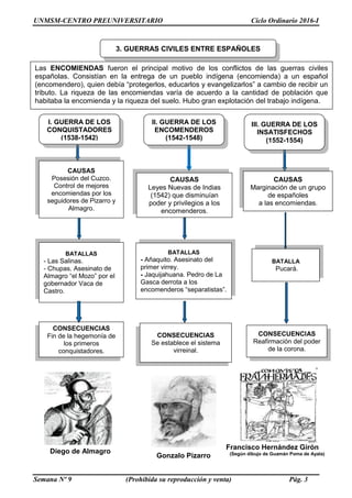 UNMSM-CENTRO PREUNIVERSITARIO Ciclo Ordinario 2016-I
Semana Nº 9 (Prohibida su reproducción y venta) Pág. 3
Diego de Almagro
Francisco Hernández Girón
(Según dibujo de Guamán Poma de Ayala)
Gonzalo Pizarro
BATALLAS
- Las Salinas.
- Chupas. Asesinato de
Almagro “el Mozo” por el
gobernador Vaca de
Castro.
BATALLAS
- Añaquito. Asesinato del
primer virrey.
- Jaquijahuana. Pedro de La
Gasca derrota a los
encomenderos “separatistas”.
BATALLA
Pucará.
CONSECUENCIAS
Se establece el sistema
virreinal.
CONSECUENCIAS
Fin de la hegemonía de
los primeros
conquistadores.
CONSECUENCIAS
Reafirmación del poder
de la corona.
II. GUERRA DE LOS
ENCOMENDEROS
(1542-1548)
III. GUERRA DE LOS
INSATISFECHOS
(1552-1554)
3. GUERRAS CIVILES ENTRE ESPAÑOLES
CAUSAS
Posesión del Cuzco.
Control de mejores
encomiendas por los
seguidores de Pizarro y
Almagro.
CAUSAS
Leyes Nuevas de Indias
(1542) que disminuían
poder y privilegios a los
encomenderos.
CAUSAS
Marginación de un grupo
de españoles
a las encomiendas.
I. GUERRA DE LOS
CONQUISTADORES
(1538-1542)
Las ENCOMIENDAS fueron el principal motivo de los conflictos de las guerras civiles
españolas. Consistían en la entrega de un pueblo indígena (encomienda) a un español
(encomendero), quien debía “protegerlos, educarlos y evangelizarlos” a cambio de recibir un
tributo. La riqueza de las encomiendas varía de acuerdo a la cantidad de población que
habitaba la encomienda y la riqueza del suelo. Hubo gran explotación del trabajo indígena.
 