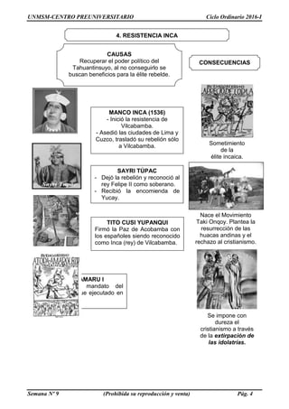 UNMSM-CENTRO PREUNIVERSITARIO Ciclo Ordinario 2016-I
Semana Nº 9 (Prohibida su reproducción y venta) Pág. 4
MANCO INCA (1536)
- Inició la resistencia de
Vilcabamba.
- Asedió las ciudades de Lima y
Cuzco, trasladó su rebelión sólo
a Vilcabamba.
SAYRI TÚPAC
- Dejó la rebelión y reconoció al
rey Felipe II como soberano.
- Recibió la encomienda de
Yucay.
TITO CUSI YUPANQUI
Firmó la Paz de Acobamba con
los españoles siendo reconocido
como Inca (rey) de Vilcabamba.
TÚPAC AMARU I
Capturado por mandato del
virrey Toledo. Fue ejecutado en
Cuzco en 1572.
CONSECUENCIAS
Sometimiento
de la
élite incaica.
Nace el Movimiento
Taki Onqoy. Plantea la
resurrección de las
huacas andinas y el
rechazo al cristianismo.
Se impone con
dureza el
cristianismo a través
de la extirpación de
las idolatrías.
4. RESISTENCIA INCA
CAUSAS
Recuperar el poder político del
Tahuantinsuyo, al no conseguirlo se
buscan beneficios para la élite rebelde.
 