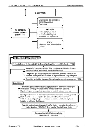 UNMSM-CENTRO PREUNIVERSITARIO Ciclo Ordinario 2016-I
Semana Nº 10 (Prohibida su reproducción y venta) Pág. 9
III. IMPERIAL
Difusión de los principios
de la Revolución
Francesa.
Expansión Napoleónica.
HECHOS
Lucha del emperador
contra las coaliciones
lideradas por Inglaterra.
FINAL
- Derrota final en Waterloo
(1815).
EL IMPERIO
NAPOLEÓNICO
(1804-1815)
 