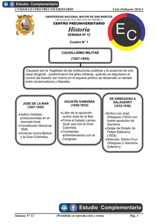 UNMSM-CENTRO PREUNIVERSITARIO Ciclo Ordinario 2016-I
Semana Nº 12 (Prohibida su reproducción y venta) Pág. 1
UNIVERSIDAD NACIONAL MAYOR DE SAN MARCOS
Universidad del Perú, DECANA DE AMÉRICA
CENTRO PREUNIVERSITARIO
Historia
SEMANA Nº 12
Cuadro N° 1
CAUDILLISMO MILITAR
(1827-1845)
Causado por la fragilidad de las instituciones públicas y la ausencia de una
clase dirigente , predominaron los jefes militares quienes se disputaron el
control del Estado; así mismo en el espacio político se desarrolló un debate
entre conservadores y liberales.
JOSÉ DE LA MAR
(1827-1829)
Aplicó medidas
proteccionistas en el
mercado local.
Constitución liberal de
1828.
Guerras contra Bolivia
y la Gran Colombia.
AGUSTÍN GAMARRA
(1829-1833)
Líder de la oposición
contra José de la Mar.
Firma el tratado Larrea-
Gual: paz con la Gran
Colombia.
Constantes
enfrentamientos con el
Congreso.
DE ORBEGOSO A
SALAVERRY
(1833-1836)
Entra Luis José
Orbegoso (1833) con
fuerte oposición de
Gamarra.
Golpe de Estado de
Felipe Salaverry
(1835).
 Alianzas: Santa Cruz-
Orbegoso y Gamarra-
Salaverry.
 