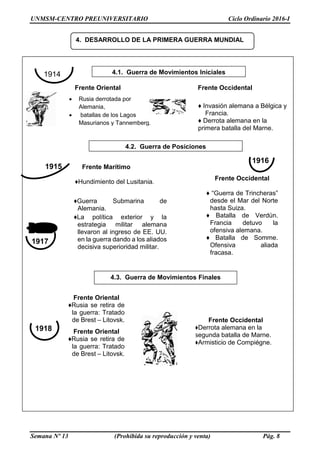 UNMSM-CENTRO PREUNIVERSITARIO Ciclo Ordinario 2016-I
Semana Nº 13 (Prohibida su reproducción y venta) Pág. 8
4. DESARROLLO DE LA PRIMERA GUERRA MUNDIAL
Frente Oriental Frente Occidental
Frente Marítimo
♦Hundimiento del Lusitania.
1914
 Rusia derrotada por
Alemania,
 batallas de los Lagos
Masurianos y Tannemberg.
♦ Invasión alemana a Bélgica y
Francia.
♦ Derrota alemana en la
primera batalla del Marne.
4.1. Guerra de Movimientos Iniciales
4.2. Guerra de Posiciones
1915
1916
Frente Occidental
♦ “Guerra de Trincheras”
desde el Mar del Norte
hasta Suiza.
♦ Batalla de Verdún.
Francia detuvo la
ofensiva alemana.
♦ Batalla de Somme.
Ofensiva aliada
fracasa.
1917
♦Guerra Submarina de
Alemania.
♦La política exterior y la
estrategia militar alemana
llevaron al ingreso de EE. UU.
en la guerra dando a los aliados
decisiva superioridad militar.
4.3. Guerra de Movimientos Finales
1918
Frente Oriental
♦Rusia se retira de
la guerra: Tratado
de Brest – Litovsk. Frente Occidental
♦Derrota alemana en la
segunda batalla de Marne.
♦Armisticio de Compiégne.
Frente Oriental
♦Rusia se retira de
la guerra: Tratado
de Brest – Litovsk.
 