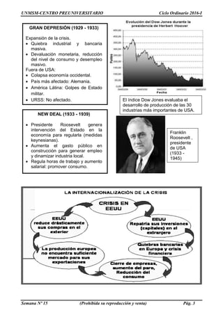 UNMSM-CENTRO PREUNIVERSITARIO Ciclo Ordinario 2016-I
Semana Nº 15 (Prohibida su reproducción y venta) Pág. 3
GRAN DEPRESIÓN (1929 - 1933)
Expansión de la crisis.
 Quiebra industrial y bancaria
masiva.
 Devaluación monetaria, reducción
del nivel de consumo y desempleo
masivo.
Fuera de USA:
 Colapsa economía occidental.
 País más afectado: Alemania.
 América Látina: Golpes de Estado
militar.
 URSS: No afectado.
NEW DEAL (1933 - 1939)
 Presidente Roosevelt genera
intervención del Estado en la
economía para regularla (medidas
keynesianas).
 Aumenta el gasto público en
construcción para generar empleo
y dinamizar industria local.
 Regula horas de trabajo y aumento
salarial: promover consumo.
El índice Dow Jones evaluaba el
desarrollo de producción de las 30
industrias más importantes de USA.
Franklin
Roosevelt ,
presidente
de USA
(1933 -
1945)
 