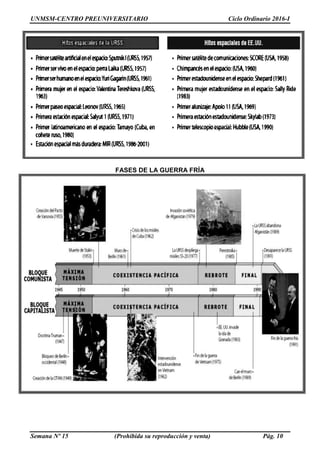 UNMSM-CENTRO PREUNIVERSITARIO Ciclo Ordinario 2016-I
Semana Nº 15 (Prohibida su reproducción y venta) Pág. 10
FASES DE LA GUERRA FRÍA
 