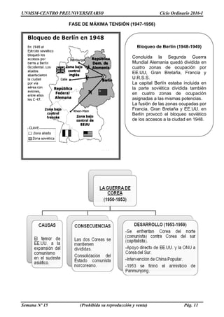 UNMSM-CENTRO PREUNIVERSITARIO Ciclo Ordinario 2016-I
Semana Nº 15 (Prohibida su reproducción y venta) Pág. 11
FASE DE MÁXIMA TENSIÓN (1947-1956)
Bloqueo de Berlín (1948-1949)
Concluida la Segunda Guerra
Mundial Alemania quedó dividida en
cuatro zonas de ocupación por
EE.UU, Gran Bretaña, Francia y
U.R.S.S.
La capital Berlín estaba incluida en
la parte soviética dividida también
en cuatro zonas de ocupación
asignadas a las mismas potencias.
La fusión de las zonas ocupadas por
Francia, Gran Bretaña y EE.UU. en
Berlín provocó el bloqueo soviético
de los accesos a la ciudad en 1948.
 