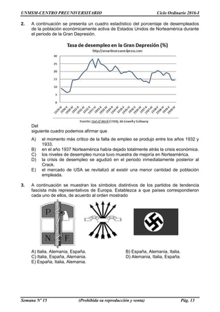 UNMSM-CENTRO PREUNIVERSITARIO Ciclo Ordinario 2016-I
Semana Nº 15 (Prohibida su reproducción y venta) Pág. 13
2. A continuación se presenta un cuadro estadístico del porcentaje de desempleados
de la población económicamente activa de Estados Unidos de Norteamérica durante
el periodo de la Gran Depresión.
Del
siguiente cuadro podemos afirmar que
A) el momento más crítico de la falta de empleo se produjo entre los años 1932 y
1933.
B) en el año 1937 Norteamérica había dejado totalmente atrás la crisis económica.
C) los niveles de desempleo nunca tuvo muestra de mejoría en Norteamérica.
D) la crisis de desempleo se agudizó en el periodo inmediatamente posterior al
Crack.
E) el mercado de USA se revitalizó al existir una menor cantidad de población
empleada.
3. A continuación se muestran los símbolos distintivos de los partidos de tendencia
fascista más representativos de Europa. Establezca a que países correspondieron
cada uno de ellos, de acuerdo al orden mostrado
A) Italia, Alemania, España. B) España, Alemania, Italia.
C) Italia, España, Alemania. D) Alemania, Italia, España.
E) España, Italia, Alemania.
 