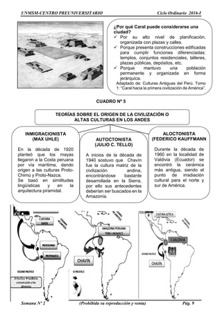UNMSM-CENTRO PREUNIVERSITARIO Ciclo Ordinario 2016-I
Semana Nº 2 (Prohibida su reproducción y venta) Pág. 9
CUADRO Nº 5
´
´
´
´
¿Por qué Caral puede considerarse una
ciudad?
 Por su alto nivel de planificación,
organizada con plazas y calles.
 Porque presenta construcciones edificadas
para cumplir funciones diferenciadas:
templos, conjuntos residenciales, talleres,
plazas públicas, depósitos, etc.
 Porque mantuvo una población
permanente y organizada en forma
jerárquica.
Adaptado de: Culturas Antiguas del Perú. Tomo
1: “Caral hacia la primera civilización de América”.
Lima. 2015.
INMIGRACIONISTA
(MAX UHLE)
En la década de 1920
planteó que los mayas
llegaron a la Costa peruana
por vía marítima, dando
origen a las culturas Proto-
Chimú y Proto-Nazca.
Se basó en similitudes
lingüísticas y en la
arquitectura piramidal.
AUTOCTONISTA
(JULIO C. TELLO)
A inicios de la década de
1940 sostuvo que Chavín
fue la cultura matriz de la
civilización andina,
encontrándose bastante
desarrollada en la Sierra,
por ello sus antecedentes
deberían ser buscados en la
Amazonía.
ALOCTONISTA
(FEDERICO KAUFFMANN)
Durante la década de
1960 en la localidad de
Valdivia (Ecuador) se
encontró la cerámica
más antigua, siendo el
punto de irradiación
cultural para el norte y
sur de América.
TEORÍAS SOBRE EL ORIGEN DE LA CIVILIZACIÓN O
ALTAS CULTURAS EN LOS ANDES
 