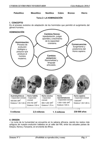 UNMSM-CENTRO PREUNIVERSITARIO Ciclo Ordinario 2016-I
Semana Nº 1 (Prohibida su reproducción y venta) Pág. 4
Paleolítico Mesolítico Neolítico Cobre Bronce Hierro
Tema 2: LA HOMINIZACIÓN
I. CONCEPTO
Es el proceso evolutivo de adaptación de los homínidos que permitió el surgimiento del
género humano.
HOMINIZACIÓN
II. ORIGEN
- La cuna de la humanidad se encuentra en la sabana africana, siendo los restos más
antiguos de nuestra evolución hallados en el valle del Rift, entre los actuales países de
Etiopía, Kenia y Tanzania, en el oriente de África.
Cambios
psíquicos:
Racionalidad y
lenguaje
articulado.
Consecuencias
Surgimiento y
predominio del
Homo sapiens.
Hominización:
Proceso de
evolución
biológico y
psíquico que
produce al
hombre
moderno.
Cambios físicos:
bipedestación, pulgar
oponible y crecimiento
de la capacidad
craneana.
Australophitecus
- Capacidad craneal:
400-500
Estatura 1.30-1,50 m.
Homo habilis
- Capacidad
craneal:
670-700
Estatura 1,50 m
Homo erectus
- Capacidad
craneal:
800-1.200
Estatura 1,70 m.
Homo
neandertalensis
- Capacidad craneal:
1.500-1.600
Estatura 1,60 m.
Homo sapiens
- Capacidad craneal:
1.600
Estatura 1,50-1,80 m.
230 000 años
5 millones
apraproxi
2,5 millones 1. 5 millones
 