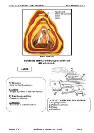 UNMSM-CENTRO PREUNIVERSITARIO Ciclo Ordinario 2016 -I
Semana Nº 4 (Prohibida su reproducción y venta) Pág. 6
Fardo funerario
HORIZONTE TEMPRANO O PERIODO FORMATIVO
(200 a.C.- 600 d.C.)
A) Ubicación:
- Valle del Río Grande (Ica).
B) Origen:
- Surgen a partir de la tradición Paracas.
C) Organización política:
- Teocracia militarista.
D) Religión:
- Basada en el culto al dios Kon.
NAZCA
CENTRO CEREMONIAL DE CAHUACHI
1. La gran pirámide.
2. Plataforma artificial.
3. Plazas.
4. Pasadizos.
 