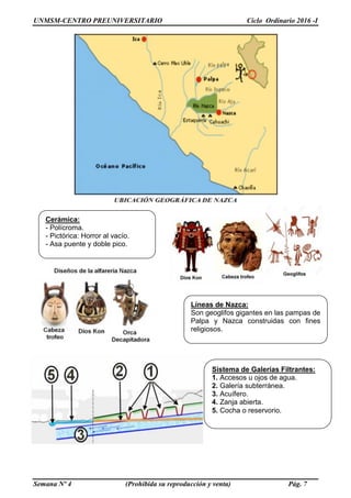 UNMSM-CENTRO PREUNIVERSITARIO Ciclo Ordinario 2016 -I
Semana Nº 4 (Prohibida su reproducción y venta) Pág. 7
Cerámica:
- Polícroma.
- Pictórica: Horror al vacío.
- Asa puente y doble pico.
Líneas de Nazca:
Son geoglifos gigantes en las pampas de
Palpa y Nazca construidas con fines
religiosos.
Sistema de Galerías Filtrantes:
1. Accesos u ojos de agua.
2. Galería subterránea.
3. Acuífero.
4. Zanja abierta.
5. Cocha o reservorio.
 