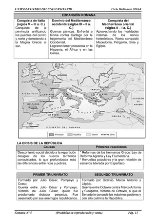 UNMSM-CENTRO PREUNIVERSITARIO Ciclo Ordinario 2016-I
Semana Nº 5 (Prohibida su reproducción y venta) Pág. 11
. EXPANSIÓN ROMANA
Conquista de Italia
(siglos V – III a. C.)
Conquista de la
península unificando
los pueblos del centro
y norte y derrotando a
la Magna Grecia al
sur.
Dominio del Mediterráneo
occidental (siglos III – II a.
C.)
Guerras púnicas: Enfrentó a
Roma contra Cartago por la
hegemonía del Mediterráneo
Occidental.
Lograron tener presencia en la
Hispania, el África y en las
Galias.
Conquista del
Mediterráneo oriental
(siglos II – I a. C.)
Aprovechando las rivalidades
internas de los reinos
helenísticos, Roma conquistó
Macedonia, Pérgamo, Siria y
Egipto.
PRIMER TRIUNVIRATO SEGUNDO TRIUNVIRATO
Formado por Julio César, Pompeyo y
Craso.
Guerra entre Julio César y Pompeyo.
Victoria de Julio César, quien fue
proclamado dictador perpetuo. Fue
asesinado por sus enemigos republicanos.
Formado por Octavio, Marco Antonio y
Lépido.
Guerra entre Octavio contra Marco Antonio
y Cleopatra. Victoria de Octavio, al que el
Senado le concede los máximos poderes y
con ello culmina la República.
LA CRISIS DE LA REPÚBLICA
Causas Primeras reacciones
Descontento social debido a la repartición
desigual de los nuevos territorios
conquistados, lo que profundizaba más
las diferencias entre ricos y pobres.
* Reformas de los hermanos Graco: Ley de
Reforma Agraria y Ley Frumentaria.
* Revueltas populares y la gran rebelión de
esclavos liderada por Espartaco.
 