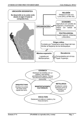 UNMSM-CENTRO PREUNIVERSITARIO Ciclo Ordinario 2016-I
Semana Nº 6 (Prohibida su reproducción y venta) Pág. 3
MANIFESTACIONES
CULTURALES
CERÁMICA
Destacan las botellas con un
gollete y asa estribo,
generalmente negras. Formas
escultóricas antropomorfas y
zoomorfas.
METALURGIA
Emplearon varias
técnicas como el
laminado y el
repujado.
ESCULTURA
Destacaron la talla en madera y los
frisos de barro.
ARQUITECTURA
Destaca la ciudad
de Chan Chan,
capital del reino.
Máxima expansión
Lograda por
Michancaman.
UBICACIÓN GEOGRÁFICA
Se desarrolló en la costa norte
desde el siglo X hasta la
conquista Inca.
POLÍTICA-SOCIAL
Estado regional, militarista
y teocrático.
ECONOMÍA
Agricultura con canales de
irrigación y huachaques.
Pesca con balsas de
totora.
RELIGIÓN
Destaca el culto a la
Luna (Shi) y al Mar (Ni).
ORGANIZACIÓN
Origen mítico
Fundado por Tacaynamo quien llegó del mar.
Similar al Naylamp de los lambayeque.
Decadencia
Conquistados por el inca
Túpac Yupanqui.
 