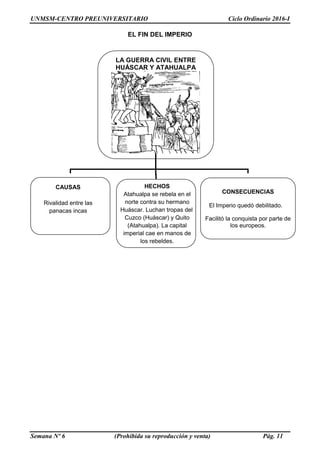 UNMSM-CENTRO PREUNIVERSITARIO Ciclo Ordinario 2016-I
Semana Nº 6 (Prohibida su reproducción y venta) Pág. 11
EL FIN DEL IMPERIO
LA GUERRA CIVIL ENTRE
HUÁSCAR Y ATAHUALPA
CAUSAS
Rivalidad entre las
panacas incas
HECHOS
Atahualpa se rebela en el
norte contra su hermano
Huáscar. Luchan tropas dell
Cuzco (Huáscar) y Quito
(Atahualpa). La capital
imperial cae en manos de
los rebeldes.
CONSECUENCIAS
El Imperio quedó debilitado.
Facilitó la conquista por parte de
los europeos.
 