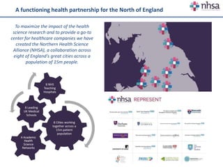 To maximize the impact of the health
science research and to provide a go-to
center for healthcare companies we have
created the Northern Health Science
Alliance (NHSA), a collaboration across
eight of England's great cities across a
population of 15m people.
A functioning health partnership for the North of England
 