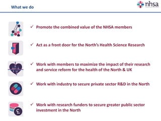  Promote the combined value of the NHSA members
 Act as a front door for the North’s Health Science Research
 Work with industry to secure private sector R&D in the North
 Work with research funders to secure greater public sector
investment in the North
 Work with members to maximize the impact of their research
and service reform for the health of the North & UK
What we do
 