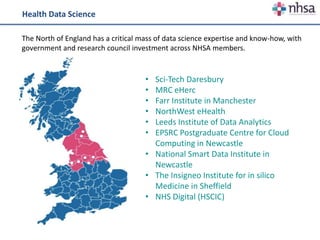 Health Data Science
• Sci-Tech Daresbury
• MRC eHerc
• Farr Institute in Manchester
• NorthWest eHealth
• Leeds Institute of Data Analytics
• EPSRC Postgraduate Centre for Cloud
Computing in Newcastle
• National Smart Data Institute in
Newcastle
• The Insigneo Institute for in silico
Medicine in Sheffield
• NHS Digital (HSCIC)
The North of England has a critical mass of data science expertise and know-how, with
government and research council investment across NHSA members.
 