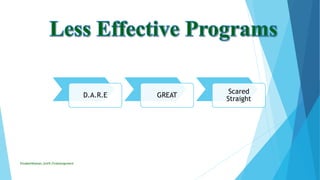 ElizabethKaman_Unit9_FinalAssignment
D.A.R.E GREAT
Scared
Straight
 