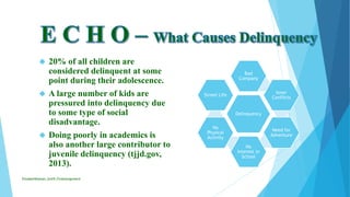  20% of all children are
considered delinquent at some
point during their adolescence.
 A large number of kids are
pressured into delinquency due
to some type of social
disadvantage.
 Doing poorly in academics is
also another large contributor to
juvenile delinquency (tjjd.gov,
2013).
ElizabethKaman_Unit9_FinalAssignment
Delinquency
Bad
Company
Inner
Conflicts
Need for
Adventure
No
Interest in
School
No
Physical
Activity
Street Life
 