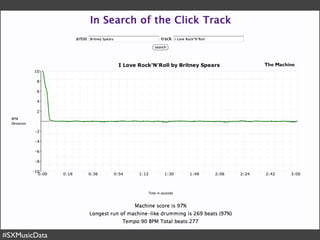 The Machine




#SXMusicData
 
